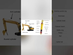 Υδραυλικός κύλινδρος εξορυκτήρα